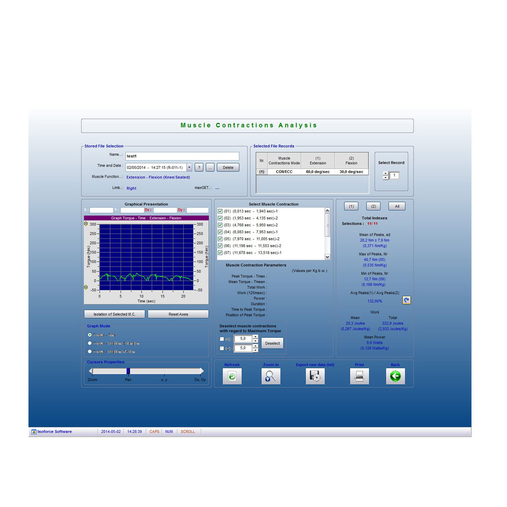 Isoforce – Isokinetik 05