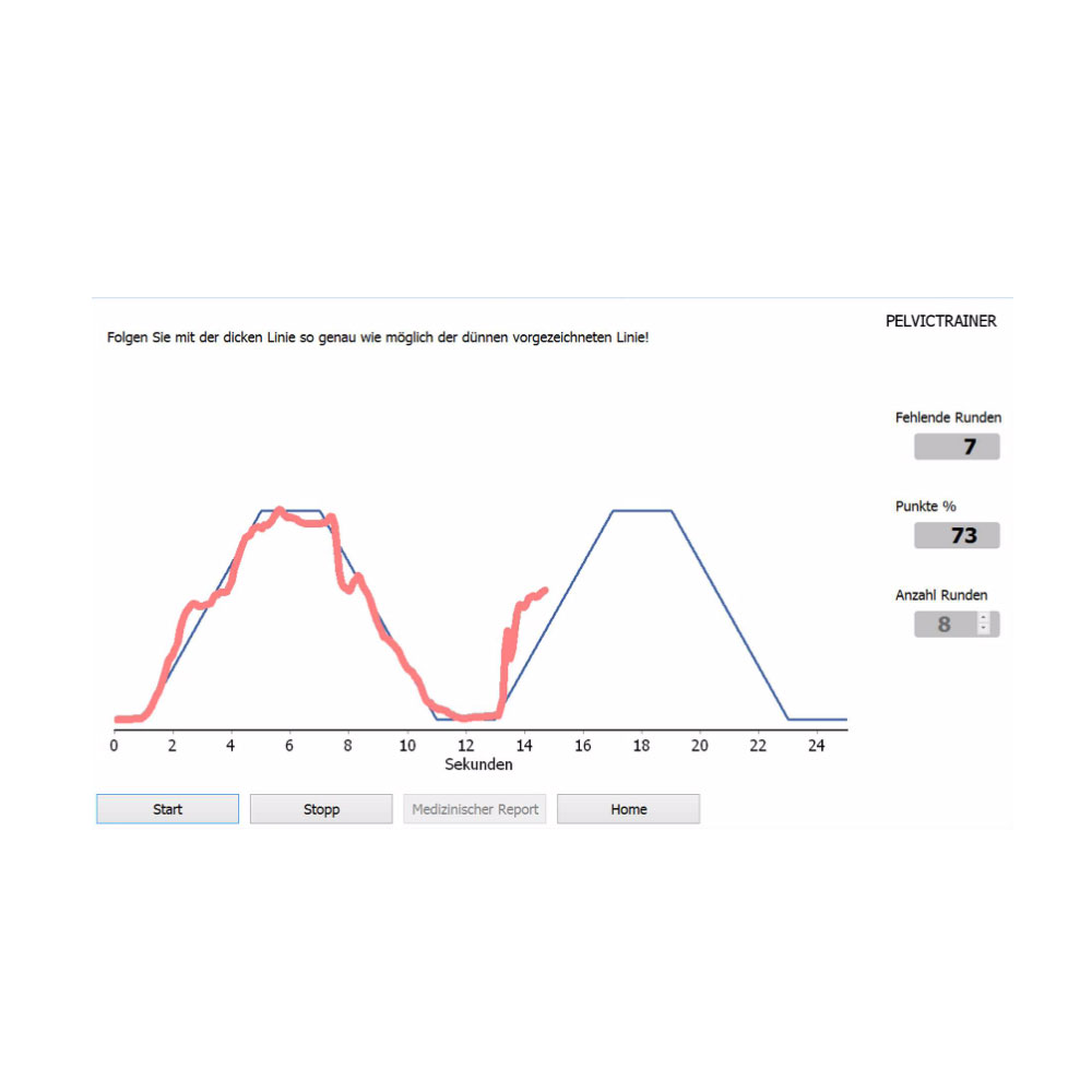 Touch-All in One Pc 2
